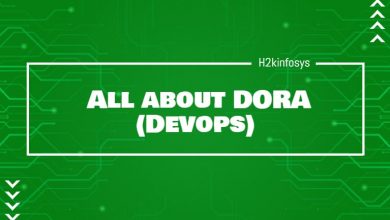 All about DORA (Devops)