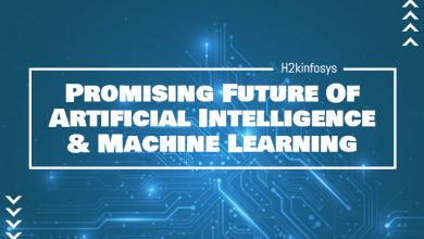 Future Of Artificial Intelligence and Machine Learning