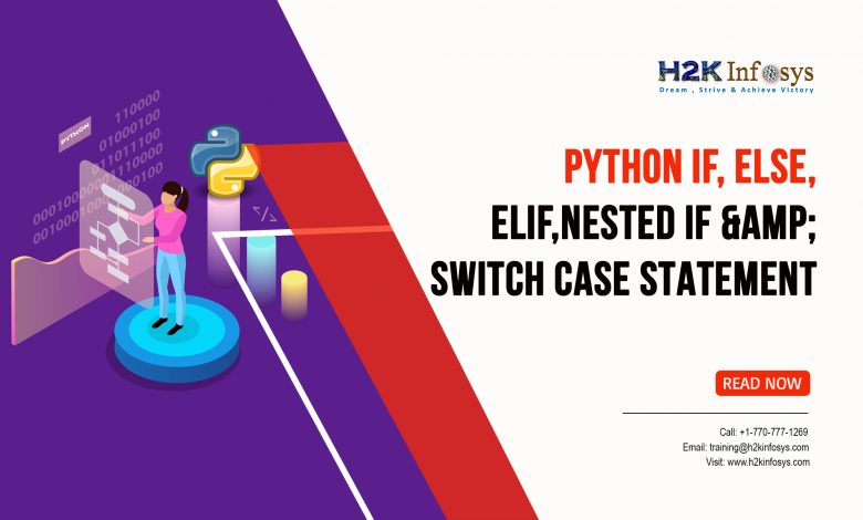Python IF, ELSE, ELIF, Nested IF & Switch Case Statement Python-switch-case