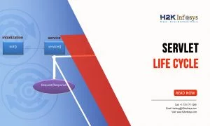 servlet life cycle