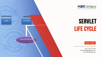 servlet life cycle