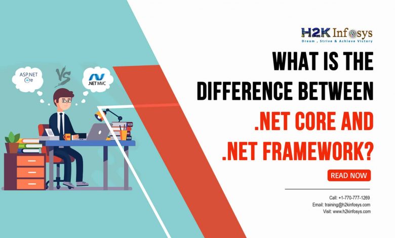 What is the Difference Between .NET Core and .NET Framework