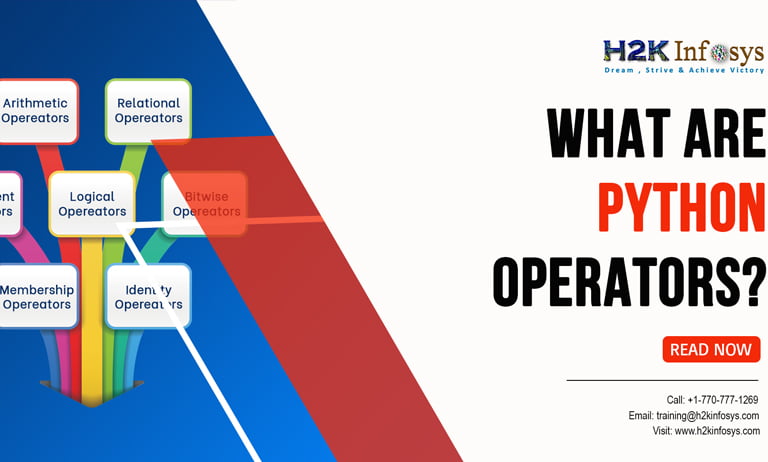 What are Python Operators Python operators