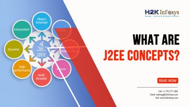 j2ee concepts