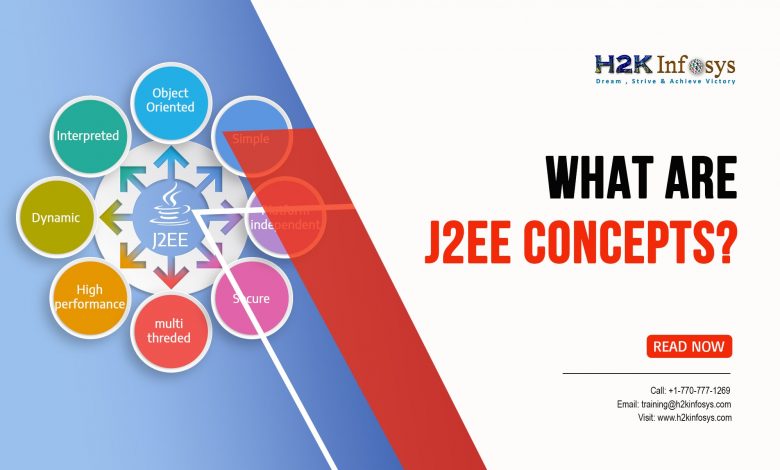 What are J2EE Concepts j2ee concepts