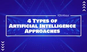 4 Types of Artificial Intelligence Approaches