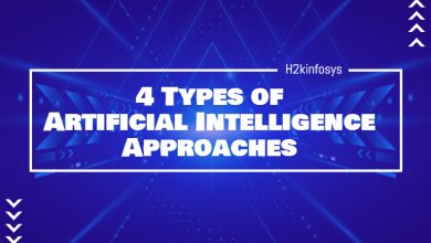 4 Types of Artificial Intelligence Approaches