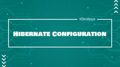 Hibernate Configuration