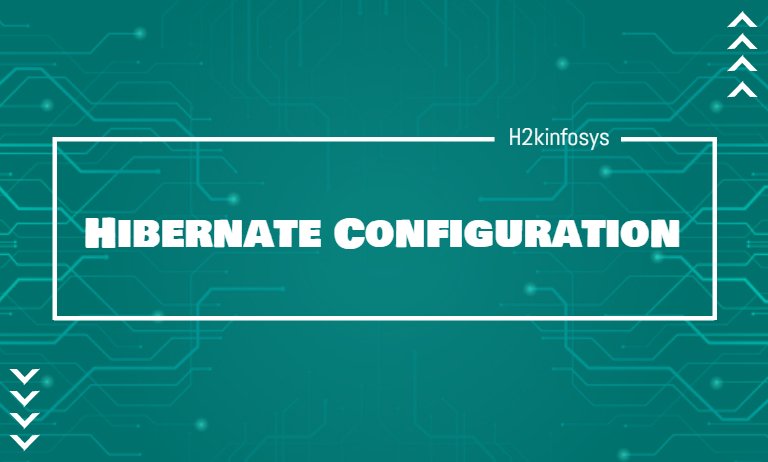 Hibernate Configuration Hibernate Configuration