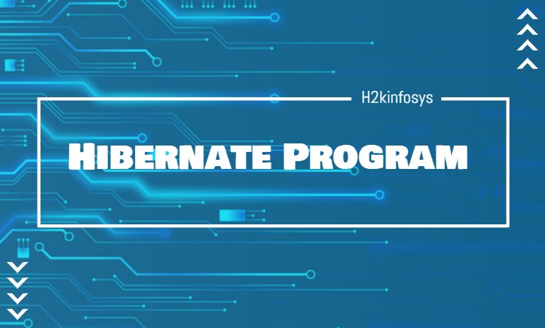 Hibernate Program Hibernate Program