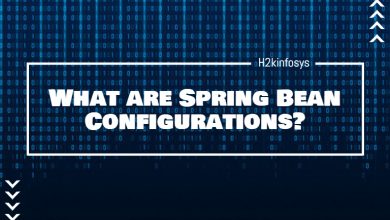 What are Spring Bean Configurations?