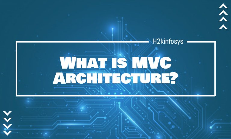 What is MVC Architecture