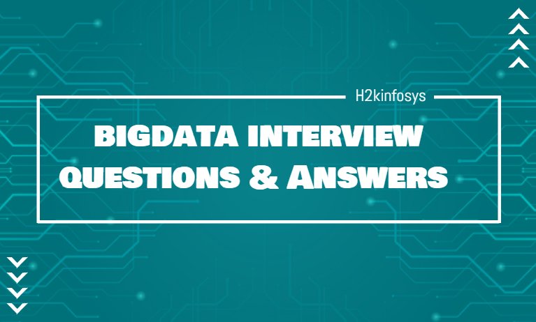 Big Data Interview Questions and Answers