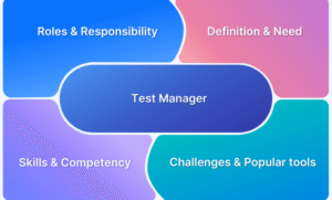 Roles of Test leader