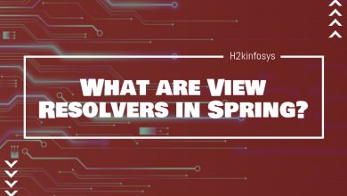 What are View Resolvers in Spring