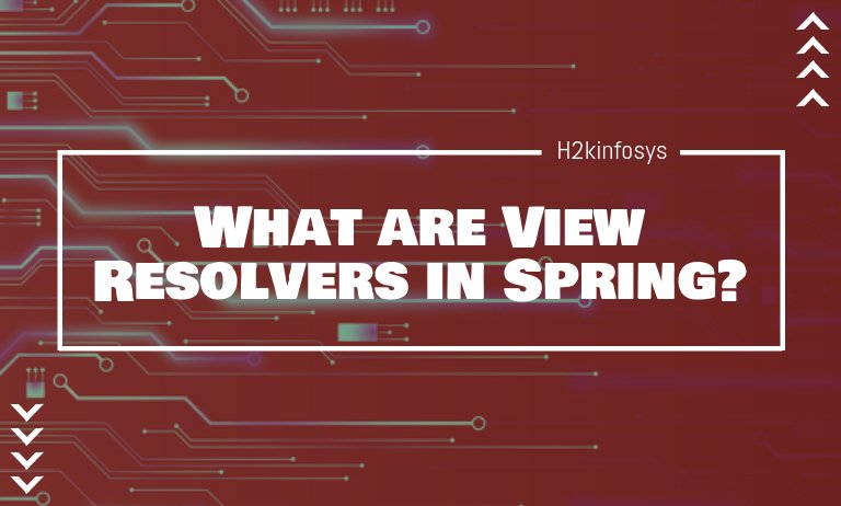 What are View Resolvers in Spring