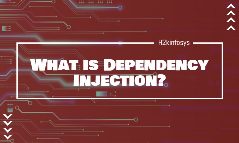 What is Dependency Injection? What is Dependency Injection