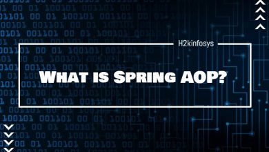 What is Spring AOP