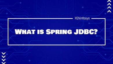 What is Spring JDBC