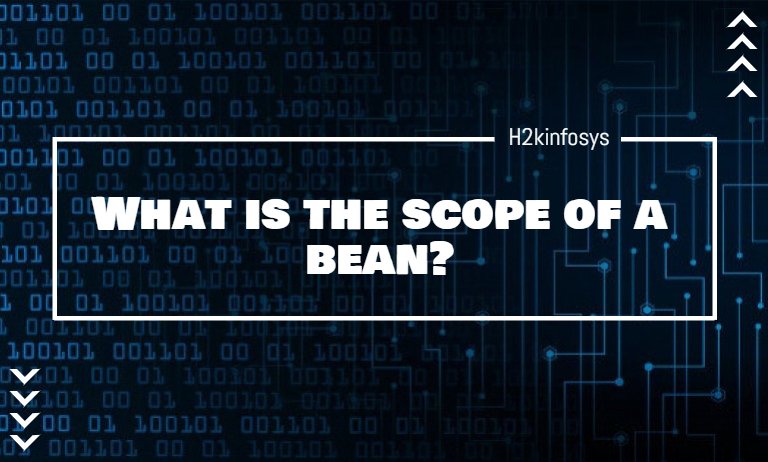 What is the scope of a bean