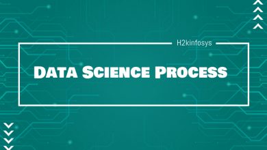 Data Science Process