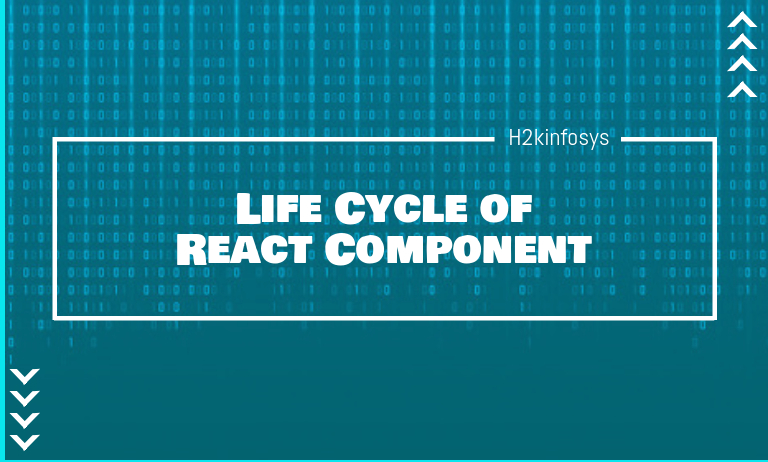 Life Cycle of React Component