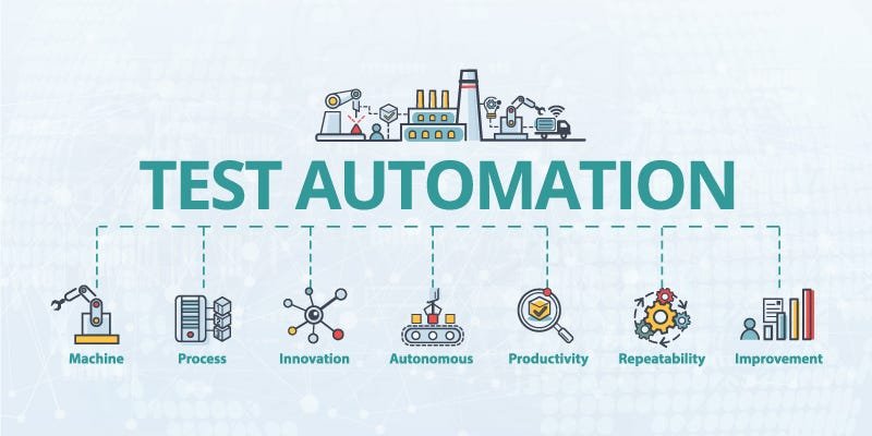 What is Automated Testing Framework ? What is Automated Testing Framework ?