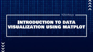 Introduction to data visualization using matplot