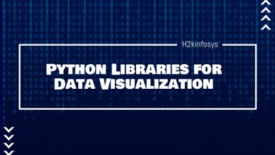 Python libraries for Data Visualization