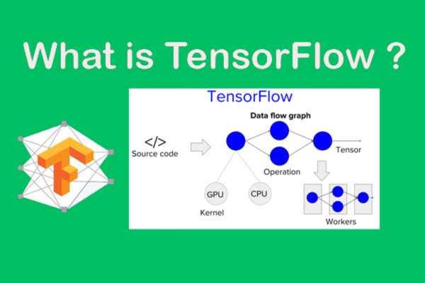 Introduction to TensorFlow, TensorFlow Architecture with Example Introduction to TensorFlow, TensorFlow Architecture with Example