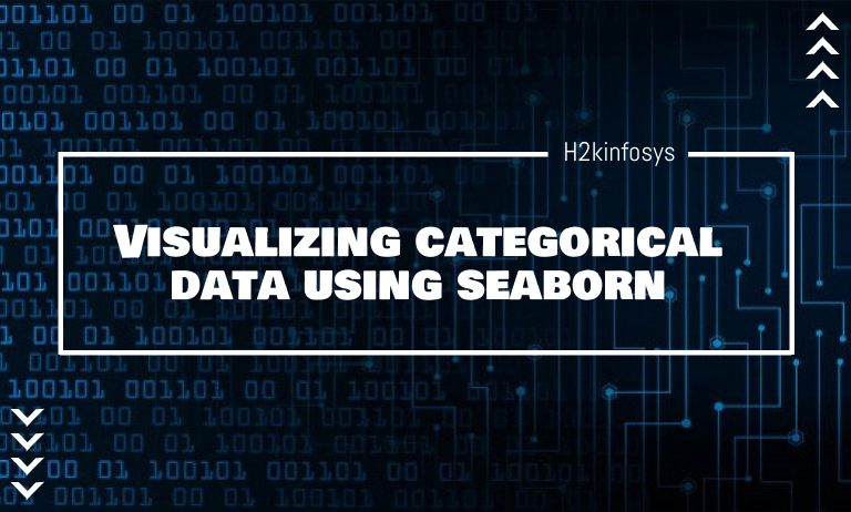 Visualizing categorical data using Seaborn Visualizing categorical data using seaborn