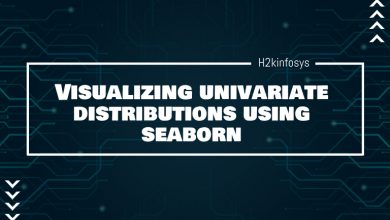 Visualizing-univariate-distributions-using-seaborn