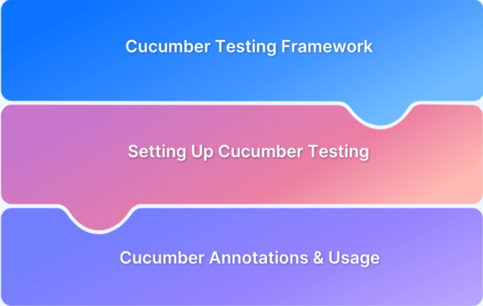 What Are Cucumber Hooks And Cucumber Annotations?