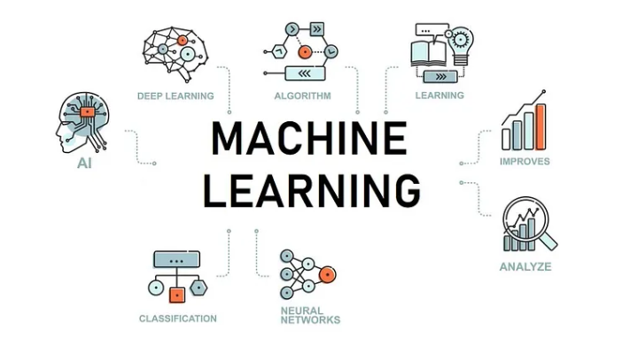 Top Influential Skills to Learn Artificial Intelligence
