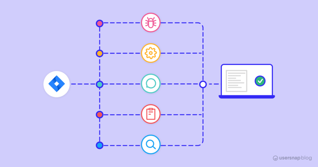 How to use JIRA? How to use JIRA?