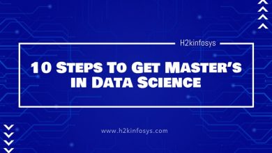 10 Steps To Get Master’s in Data Science