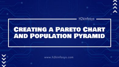 Pareto Chart