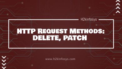 HTTP Request Methods