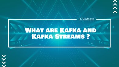 What are Kafka and Kafka Streams