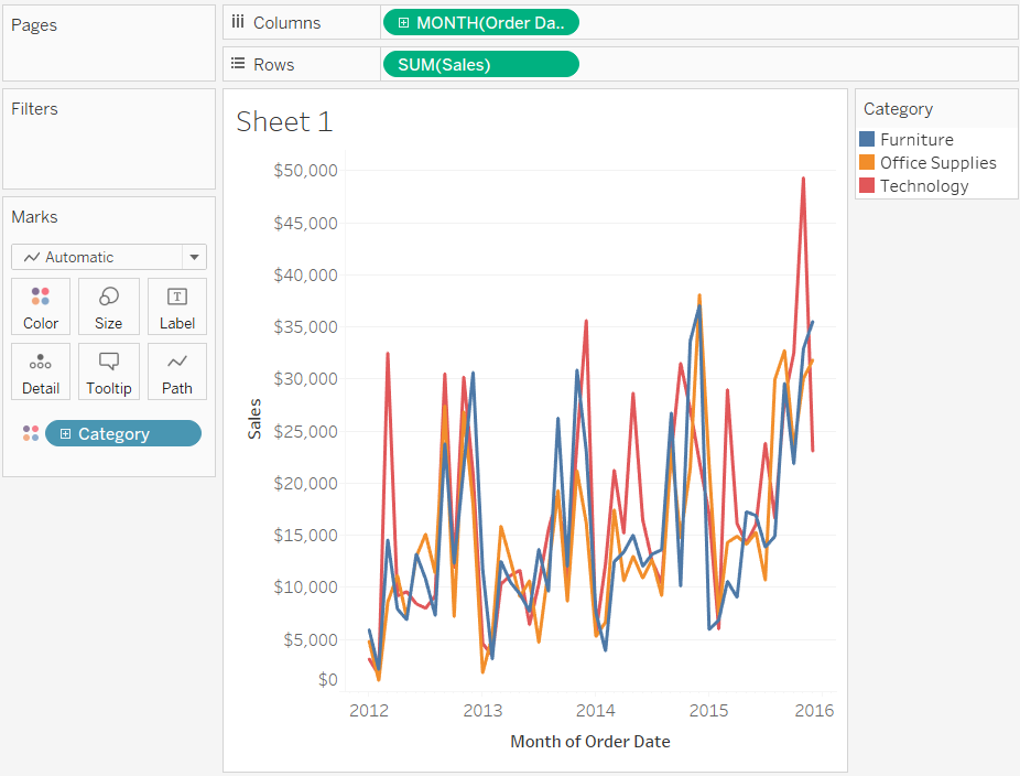 Customize Date and Time Fields in Multidimensional Data