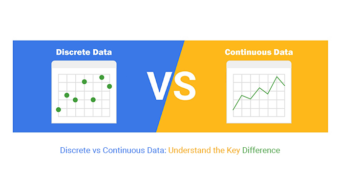 Customize Date and Time Fields in Multidimensional Data