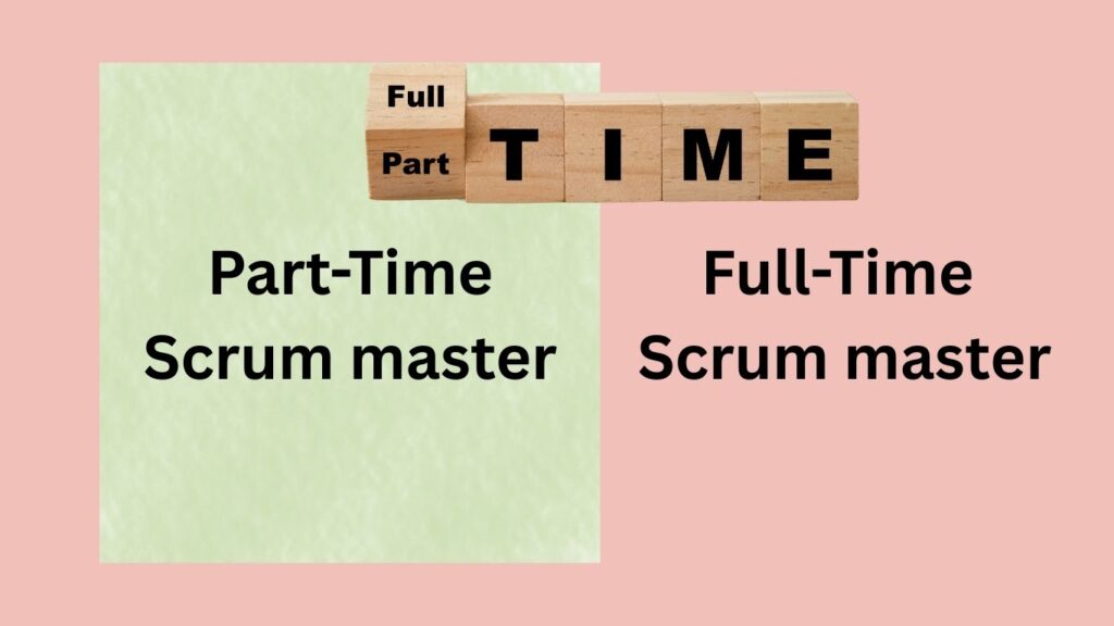 Can You Become a Part-time or Full-time Scrum Master? Can You Become a Part-time or Full-time Scrum Master?