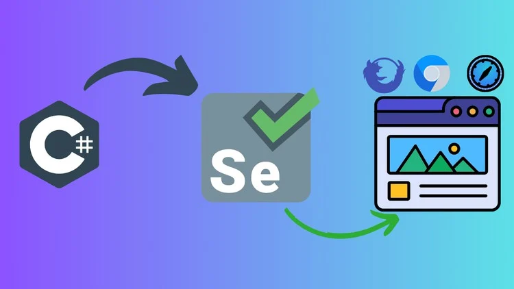 Selenium C# 
