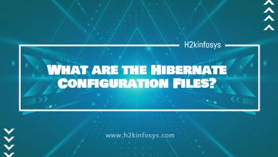 ibernate Configuration Files