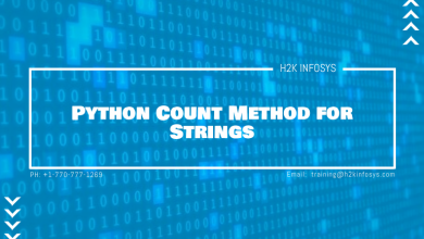 Python Count Method