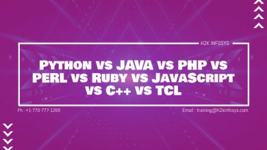 Python vs JAVA