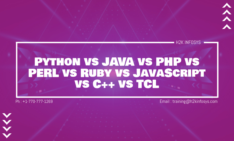 Python vs JAVA