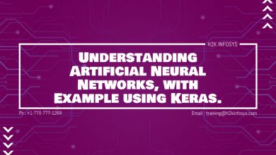 Understanding Artificial Neural Networks, with Example using Keras.