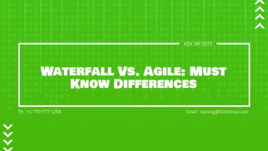 Waterfall Vs Agile