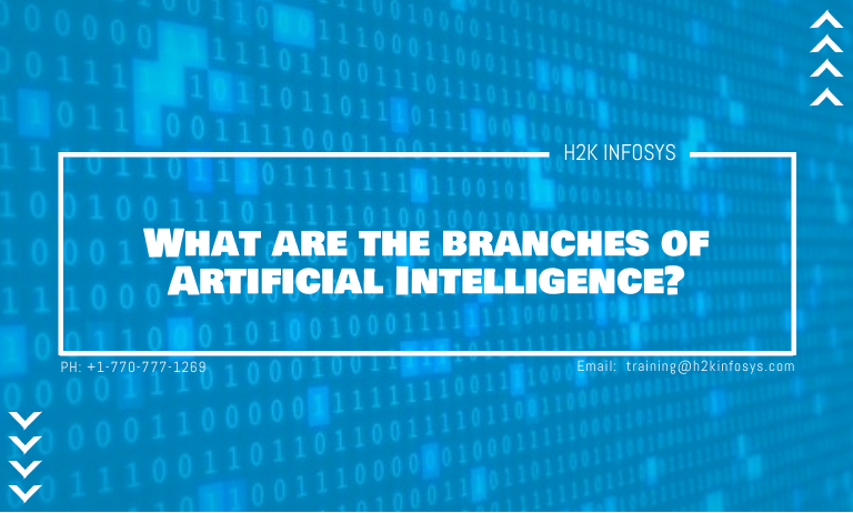 What are the branches of Artificial Intelligence? branches of Artificial Intelligence